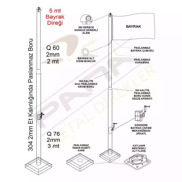 5-metre-bayrak-diregi-teknik-cizimi.jpg 5 metre bayrak diregi teknik cizimi